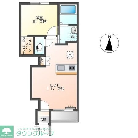 ロンサール羽生の物件間取画像